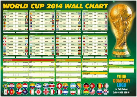 world cup brazil 2014 schedule